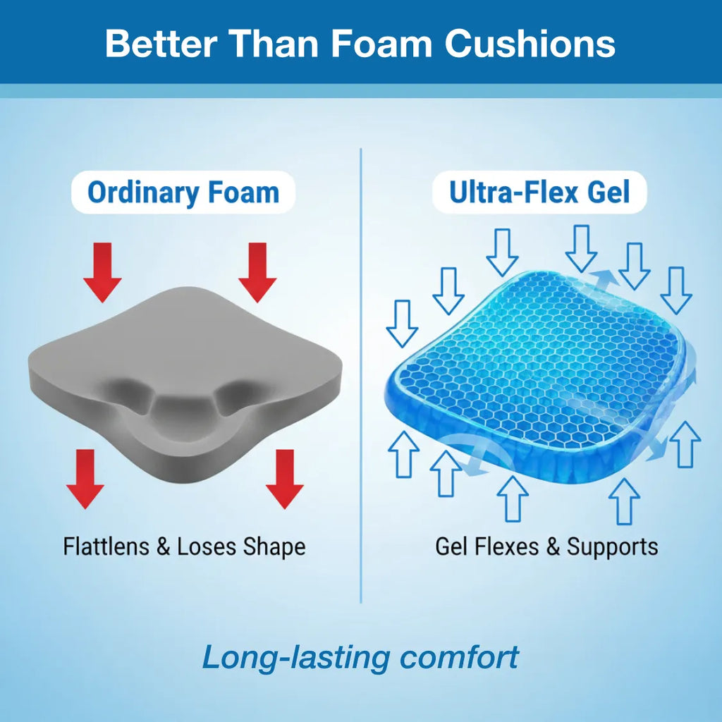  Cushion Seat Flex Pillow, Orthopedic Seat Cushion Pad (Egg - comparison shot