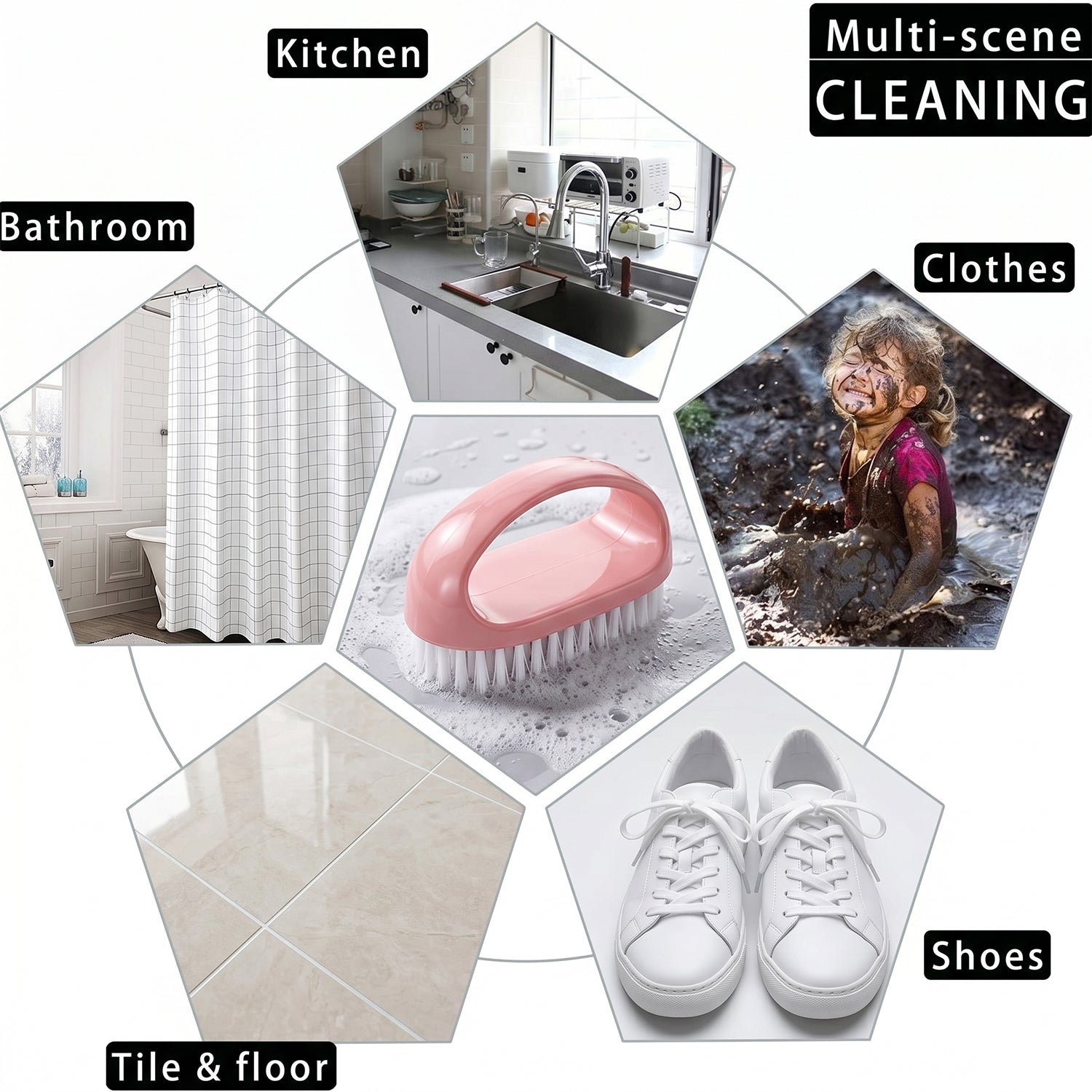 Heavy-Duty Multi-Purpose Cleaning Brush with Ergonomic Handle (1 Pc)